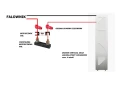 BREEZE Connettore per accumulatore di energia 200A CONNECT BOX GPV-402-07 (3)