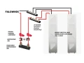 BREEZE Connettore per accumulatore di energia 200A CONNECT BOX GPV-402-07 (4)