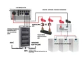 BREEZE Supporto verticale per l'accumulo di energia 51,2V min 2,5 max 10kWh STAND VERTICALE GPV-402-08 (6)