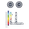Kozza KE 105 – profilo in alluminio a L per ringhiere interamente vetrate 5000 mm nero 000-872 (4)